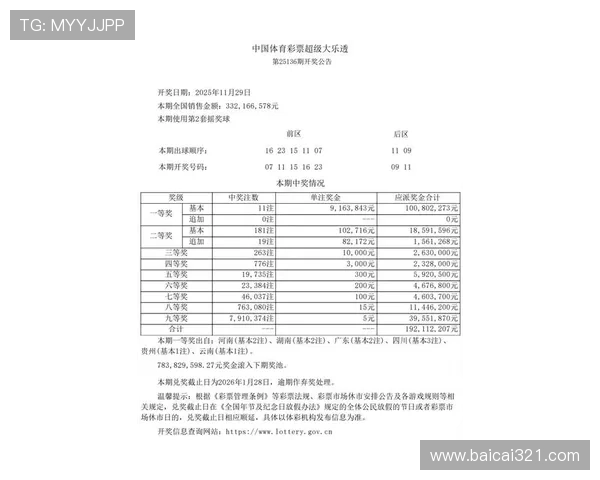 大乐透18110期开奖号码揭晓：最新中奖结果公布
